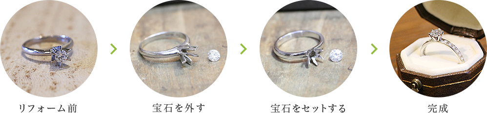 リフォーム前→宝石を外す→宝石をセットする→完成